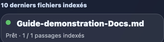Manuel fictif Guide-demonstration-Docs.md au statut Prêt